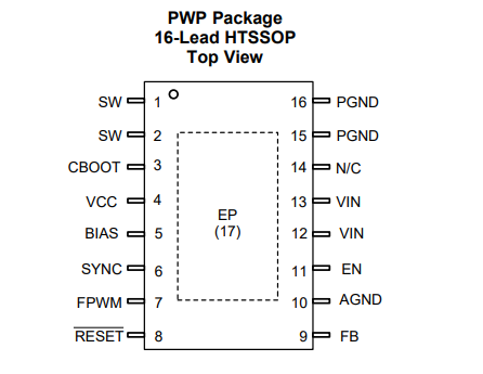 （供求TI）面向汽車(chē)類(lèi)應(yīng)用的 LM536035QPWPRQ1（3A）3.5V 至 36V 同步 2.1MHz 降壓轉(zhuǎn)換器