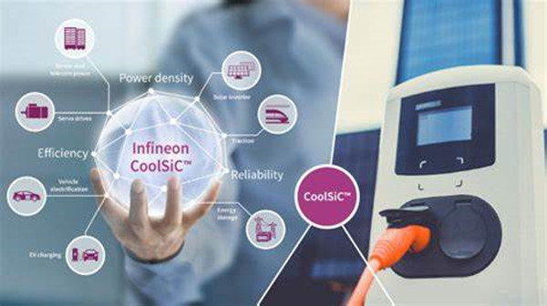 收購Infineon 650V、1200V和1700V電壓等級的CoolSiC? MOSFET