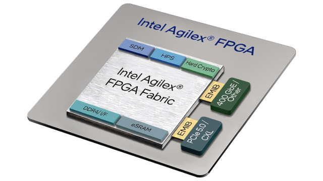 收購(gòu)英特爾FPGA，收購(gòu)英特爾 Agilex 7 FPGA（F系列、I系列和M系列）